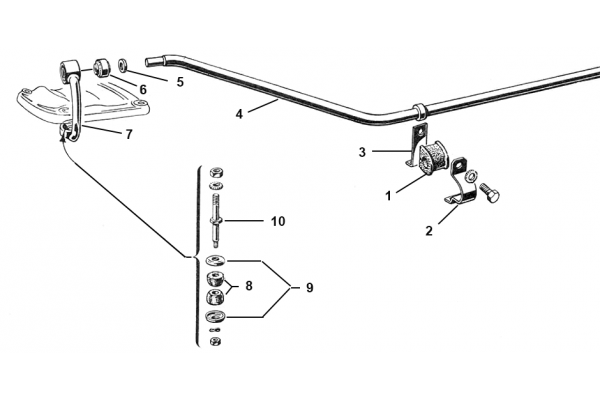 Stabilisator