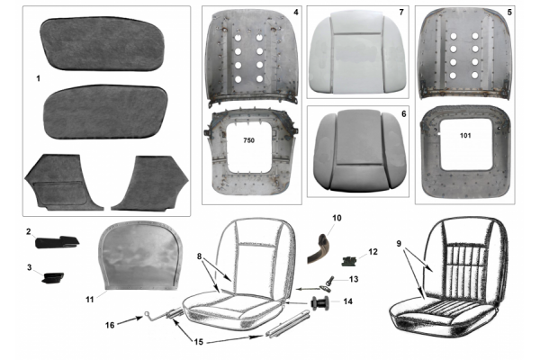 Sitze, Innenverkleidungen
