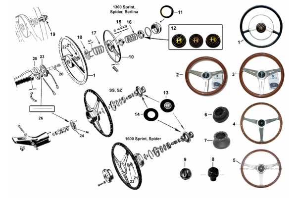Lenkräder, Schaltknaufe