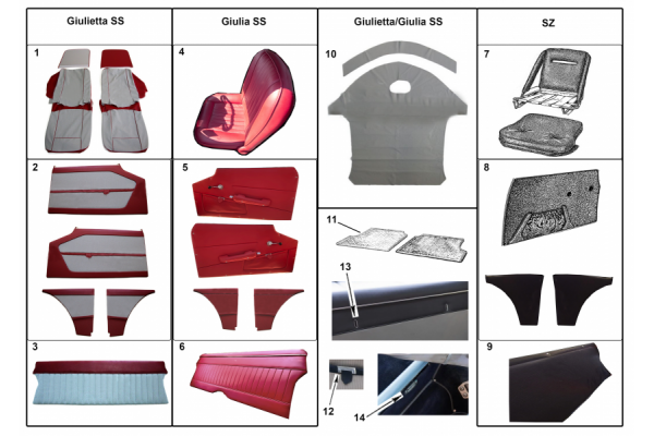 Sitze, Innenverkleidungen, Himmel