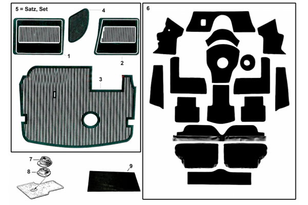 Bodenbeläge, Dämmung