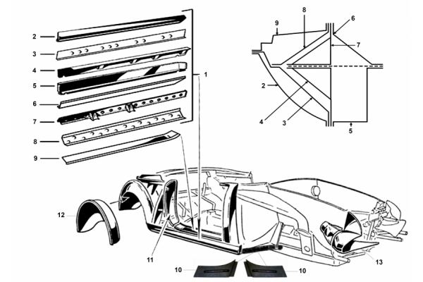 Bleche - Schweller & Rahmen