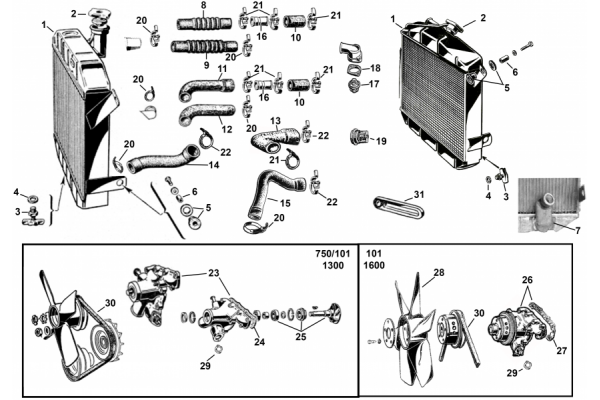 Wasserpumpe, Kühler, Schläuche